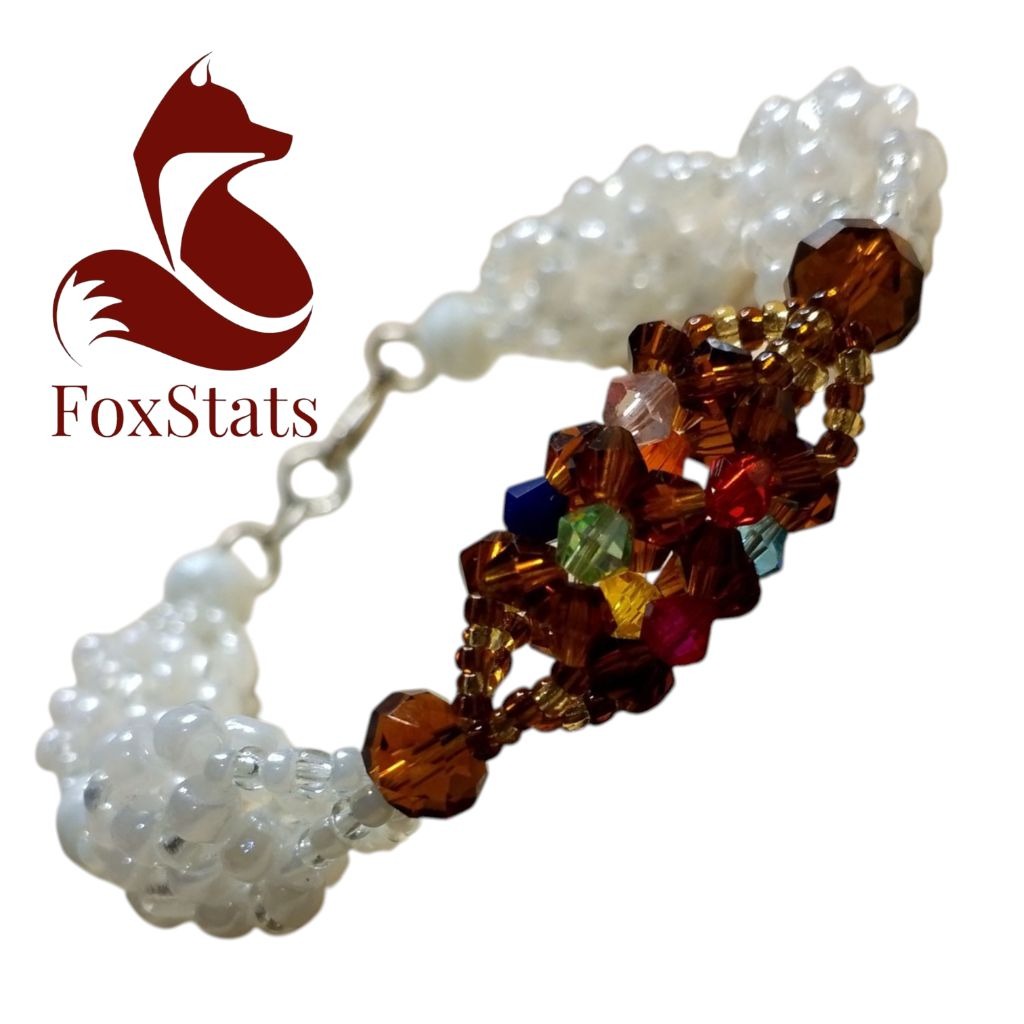 En este Ilde de broche se entrelazan la paz y la sabiduría de Obatalá, el padre de todos, quien trae calma y claridad, con el dinamismo y la fuerza purificadora de Oyá, la señora de los vientos y la transformación. Representa la claridad mental para tus decisiones y el empuje para renovarte.