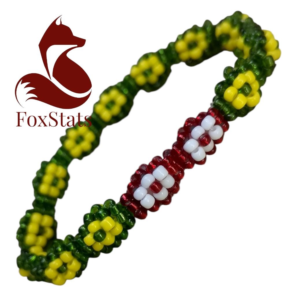 Creación de FoxStats