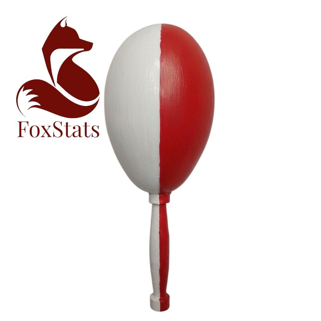Creación de FoxStats