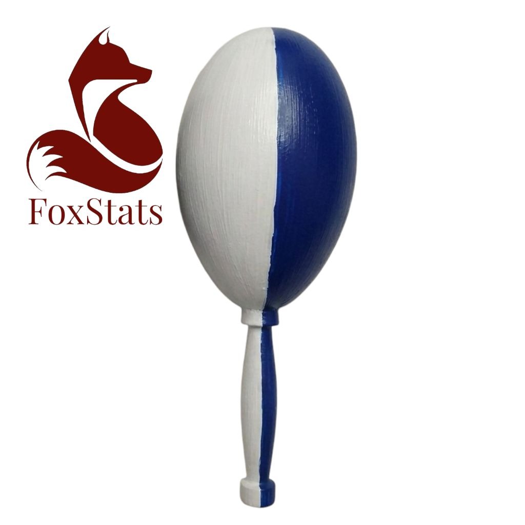 Creación de FoxStats