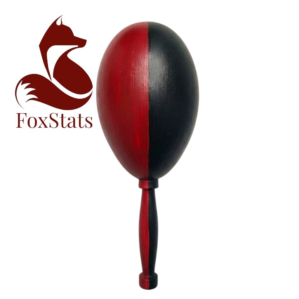 Creación de FoxStats